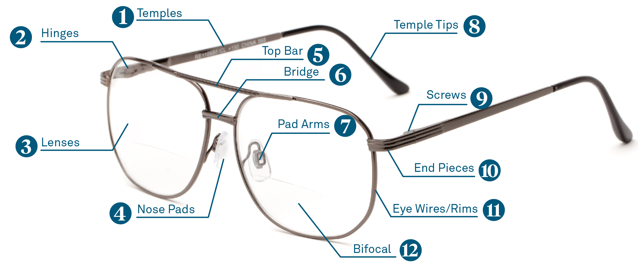 Parts of an Eyeglass Frame.jpg