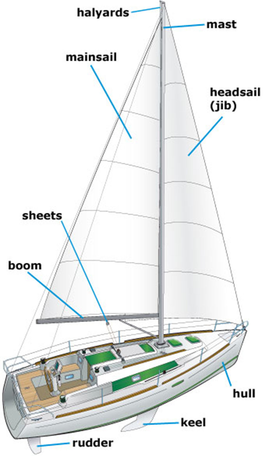 2406 sailboat.jpg