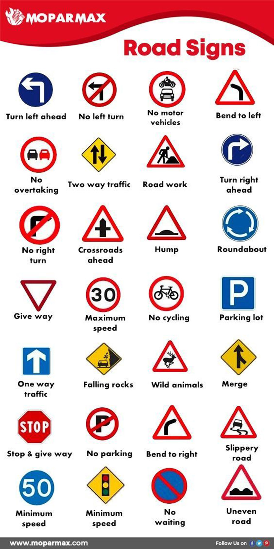 2406 Some Road Signs.jpg