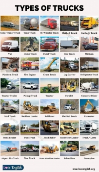2406 Types of trucks