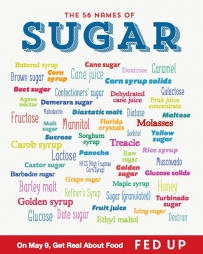 2406 56 terms of sugar