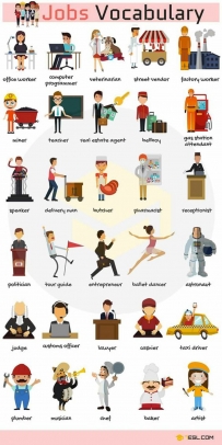 2406 Jobs Vocabulary Words