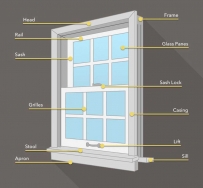 2407 illustration-parts-of-a-window