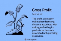 2407 Gross Profit