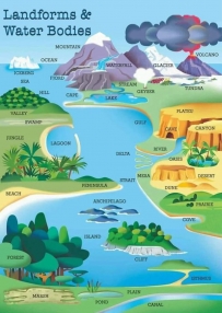 2406 Landforms and water bodies