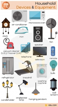 2406 Household devices and equipments