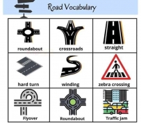 2406 Road Vocabulary