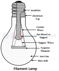 2406 Filament Lamp