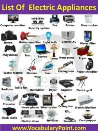 2406 list of Electronic Appliances