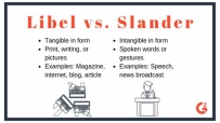 2407 Libel vs. Slander