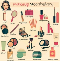 2406 Makeup Vocabulary