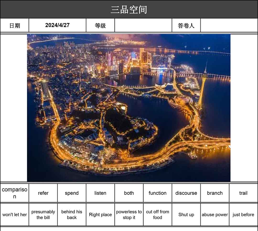 英语讲故事2024-04-27 A top view of night city in the sea.jpg