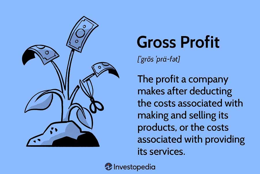 2407 Gross Profit.jpg