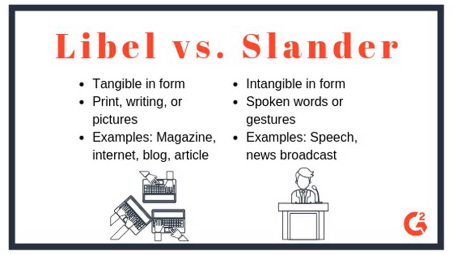 2407 Libel vs. Slander.jpg