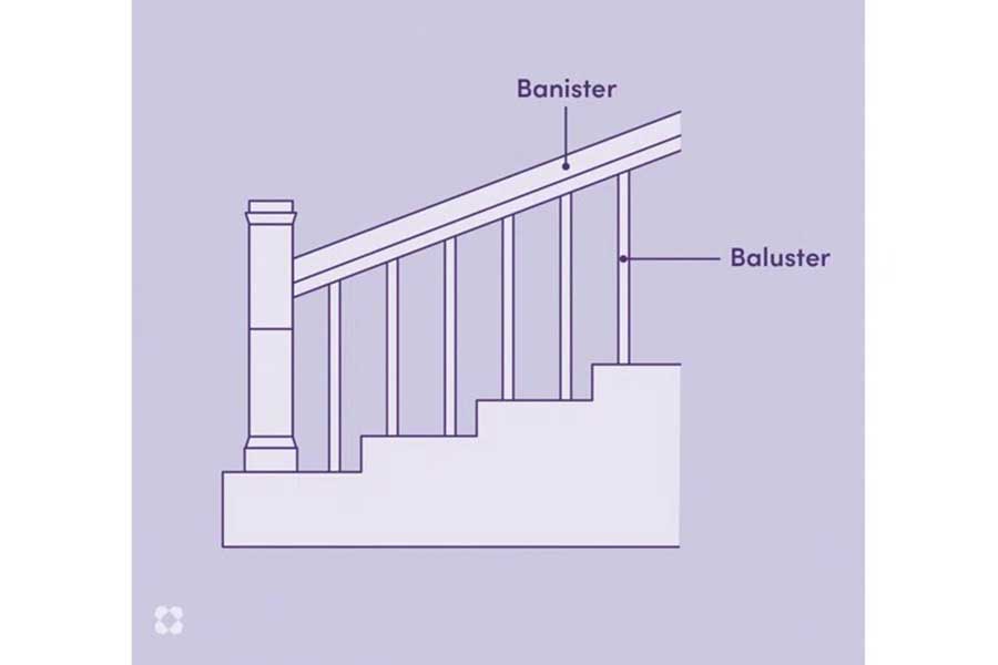 2407 What Is a Banister.jpg