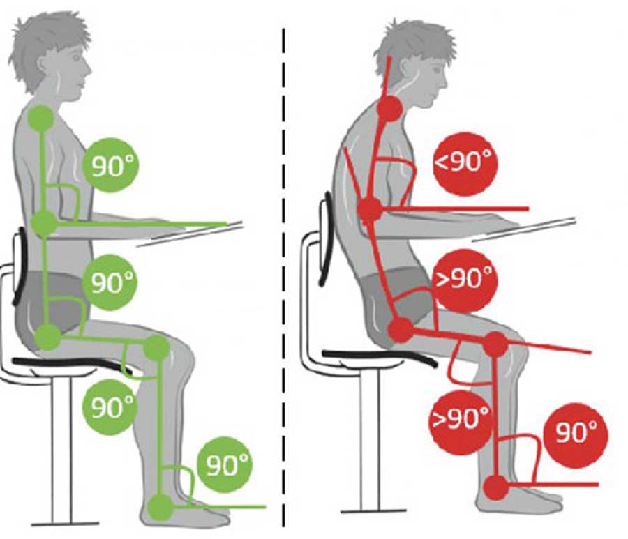 2407 Erect and relaxed sitting position.jpg