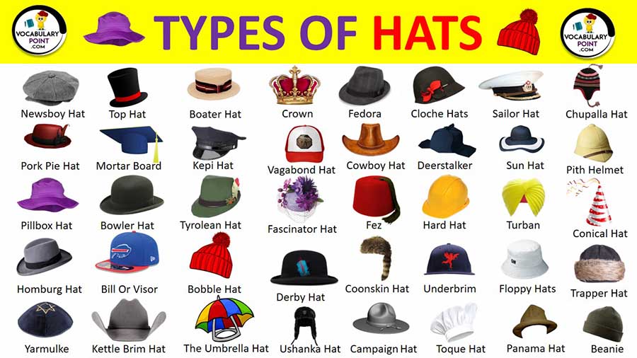 2407 Different types of a hat.jpg