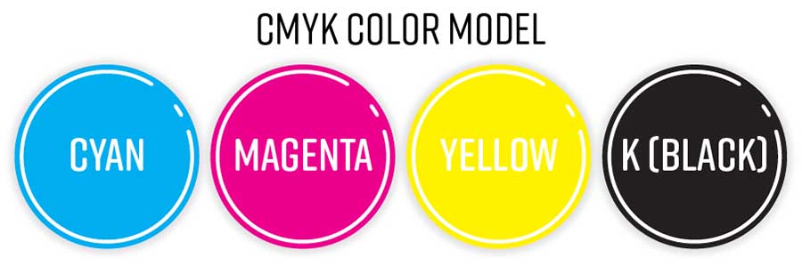 CMYK Colors