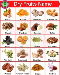 Dry Fruits Names