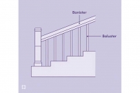 2407 What Is a Banister